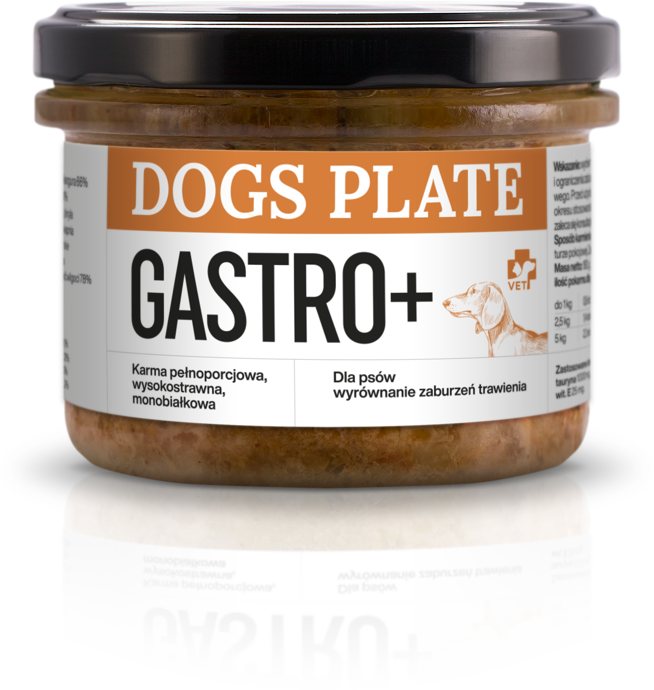 Karmy bytowe dla psów